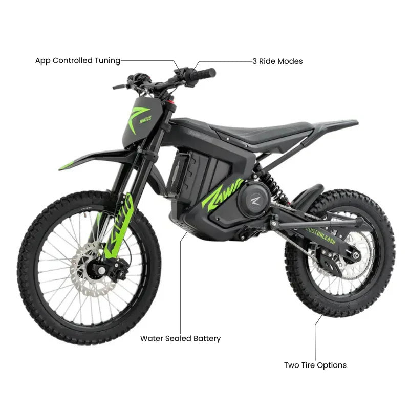 Rawrr Mantis Mini R