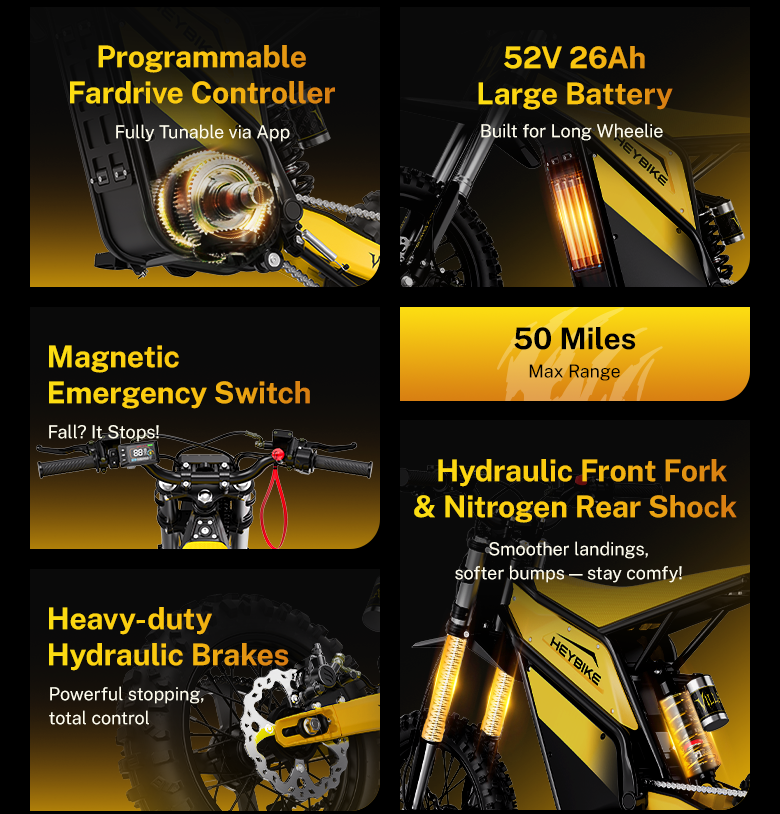 HEYBIKE VILLAIN PRE ORDER ETA 6/7-6/10
